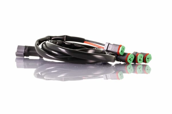 Lumen deutsch Y-splitt